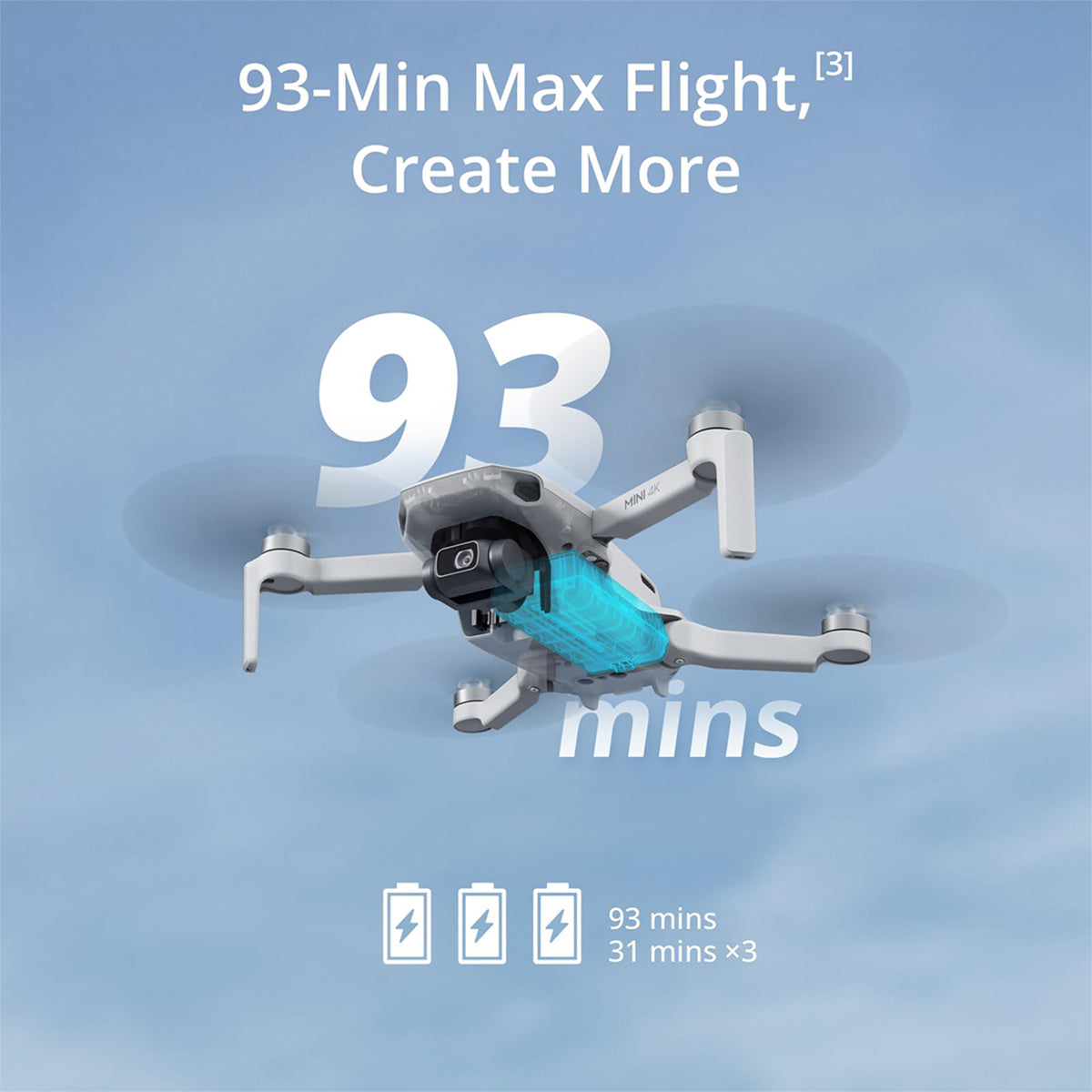 Dji Mini 4K - KOZIET
